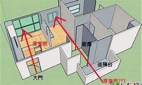 角煞化解|直角煞的化解方法 – 角煞对人的影响